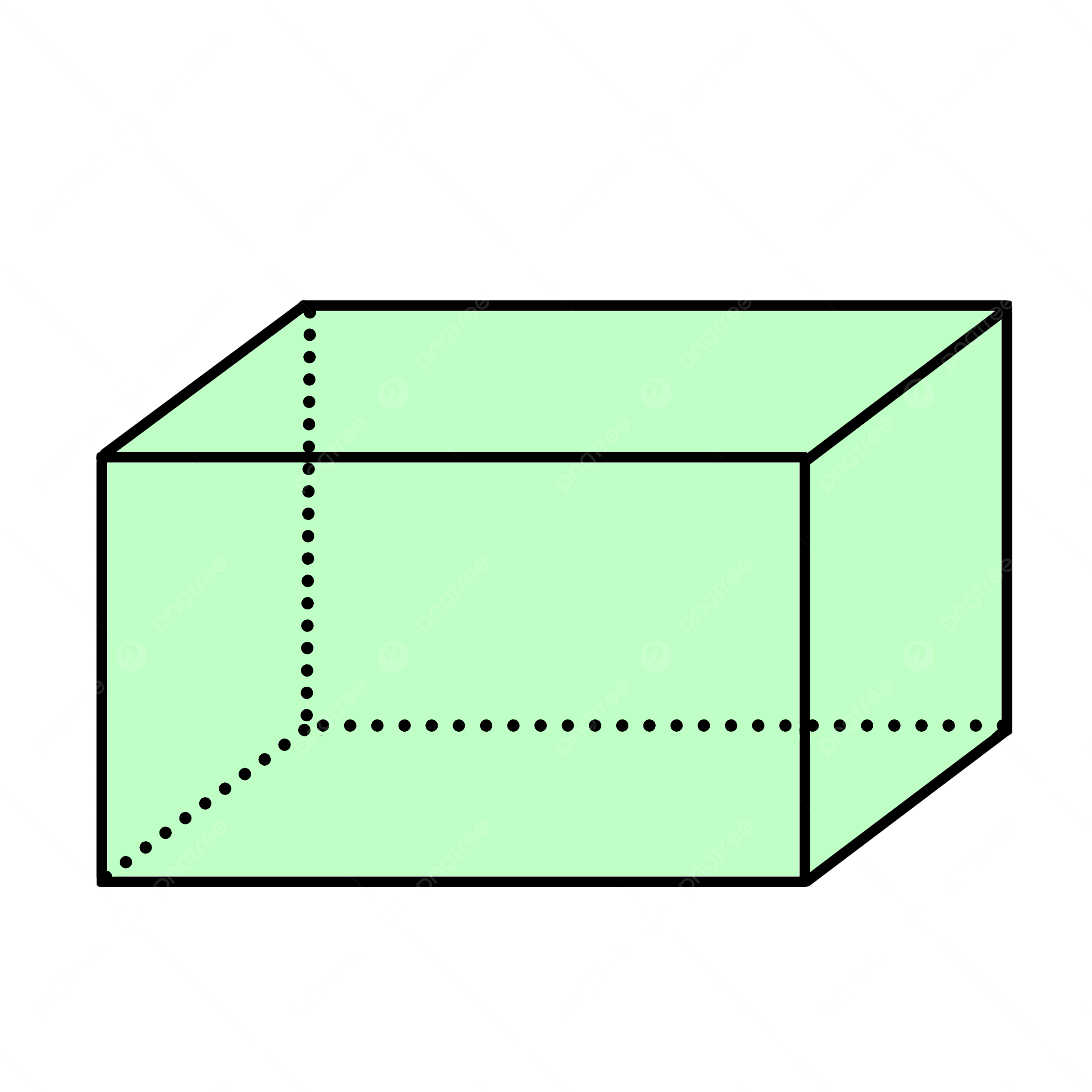 Source 2