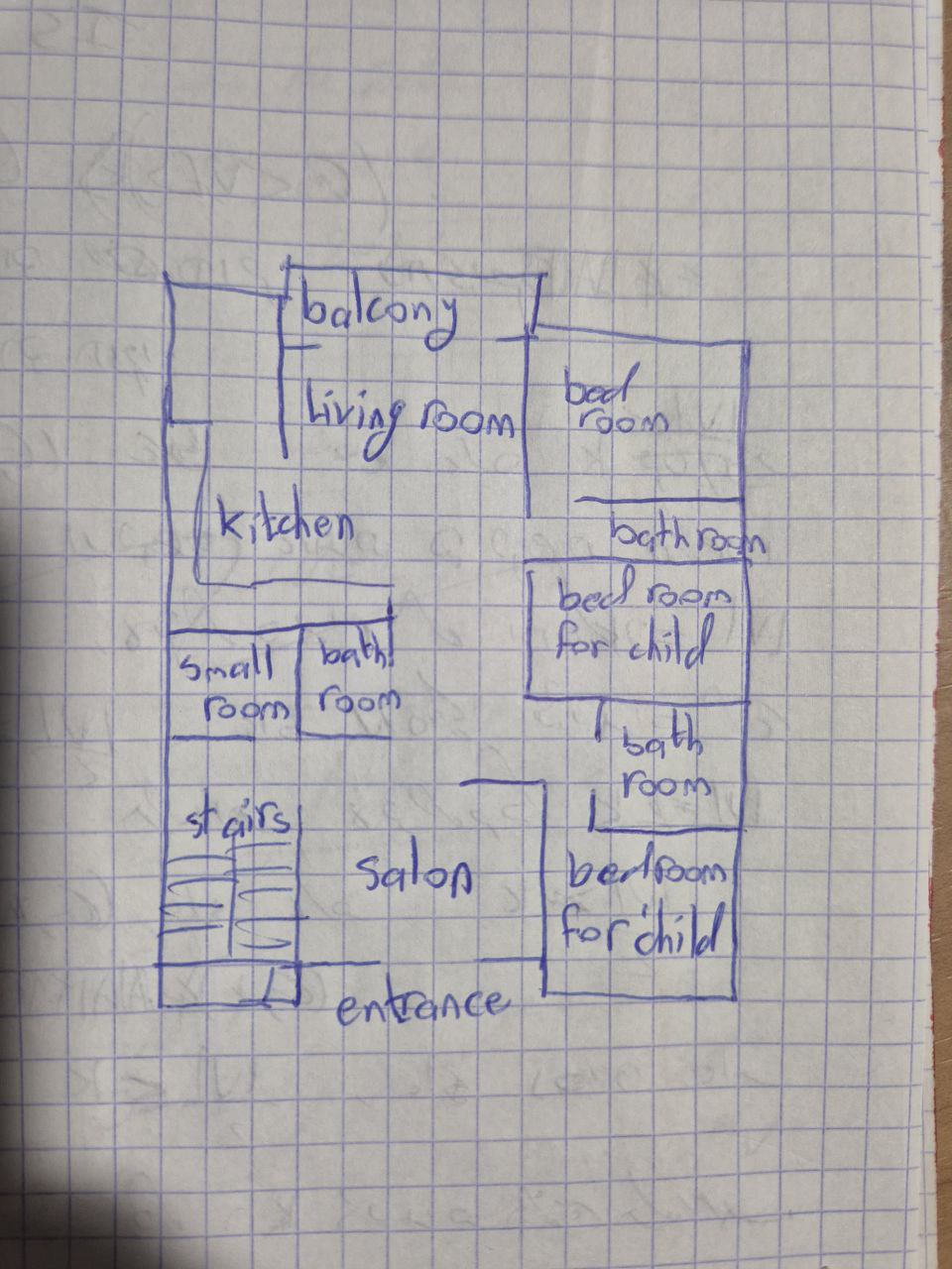 Source 1