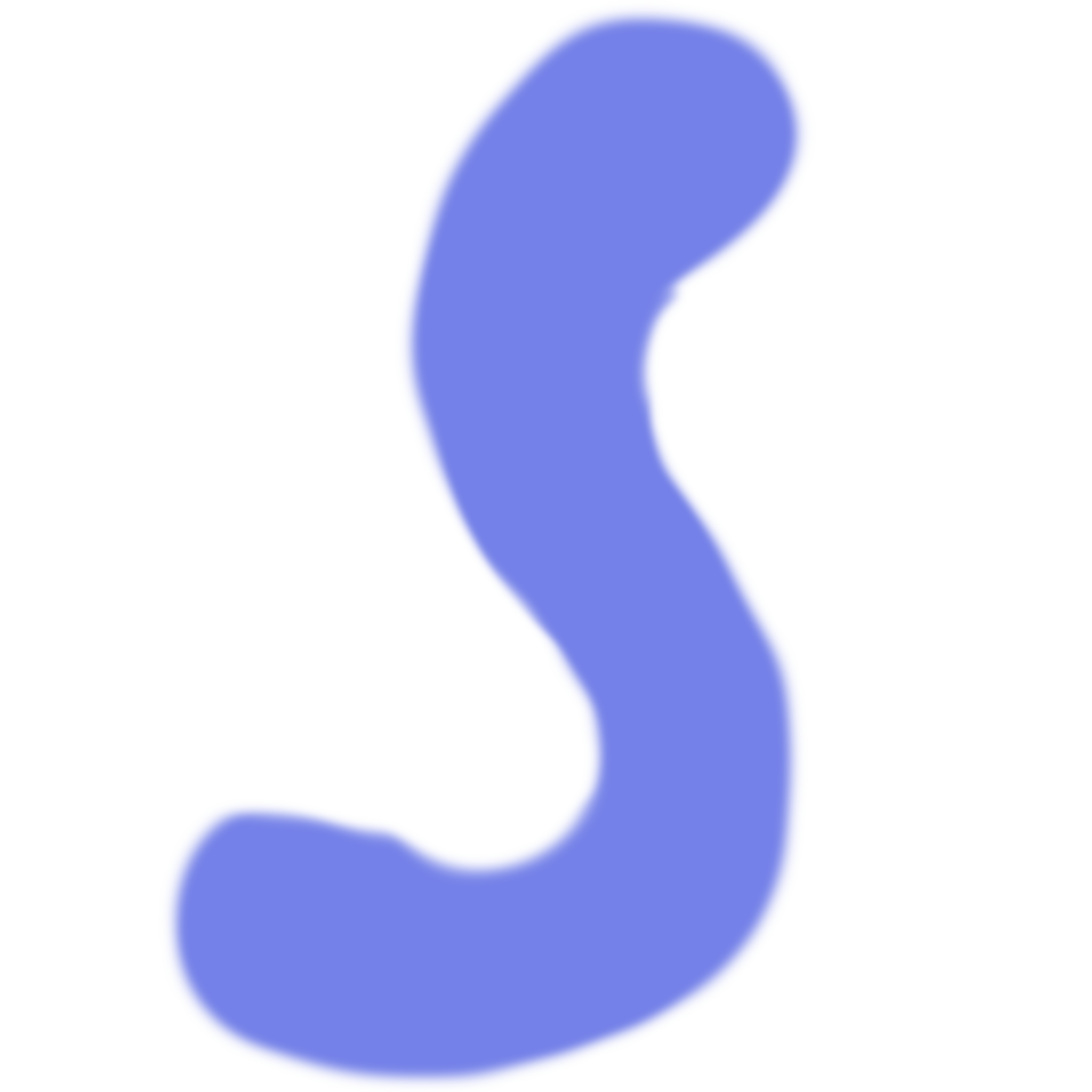 Source 1