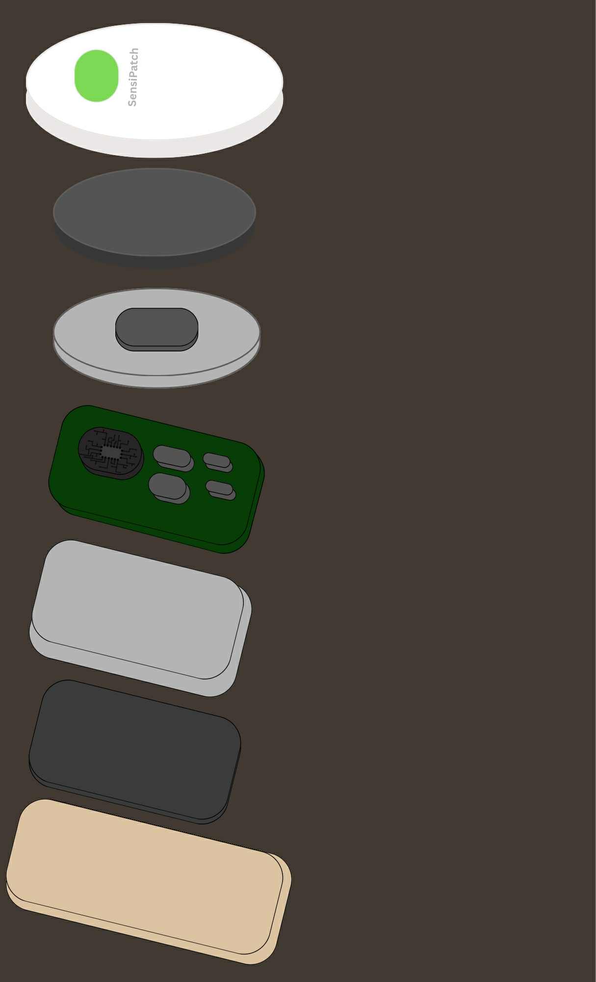 Source 1