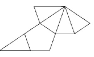 Source 2