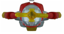 Source 3